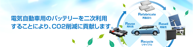 蓄電池メーカー フォーアールエナジーについて