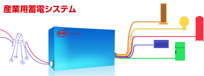 BYD産業用蓄電システム