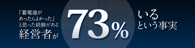 エナックス住宅用・業務用蓄電システム