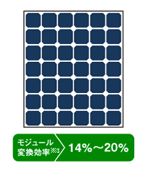 東芝産業用単結晶モジュール