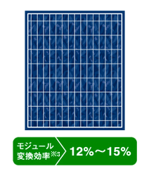 東芝産業用多結晶モジュール