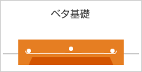 ベタ基礎